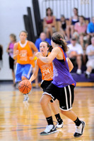 July crucial for basketball scholarship hopefuls
