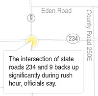 INDOT asked to study problem intersection