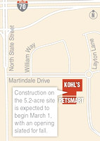 Kohl???s, PetSmart lay out plans for Greenfield stores
